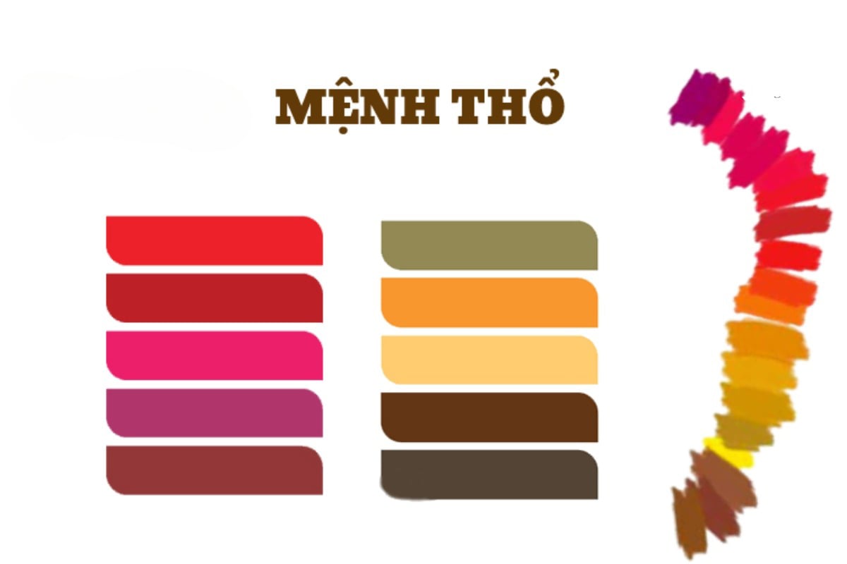 Tân Mùi 1991 nên mặc trang phục có màu sắc tương hợp và tương sinh với hành Thổ